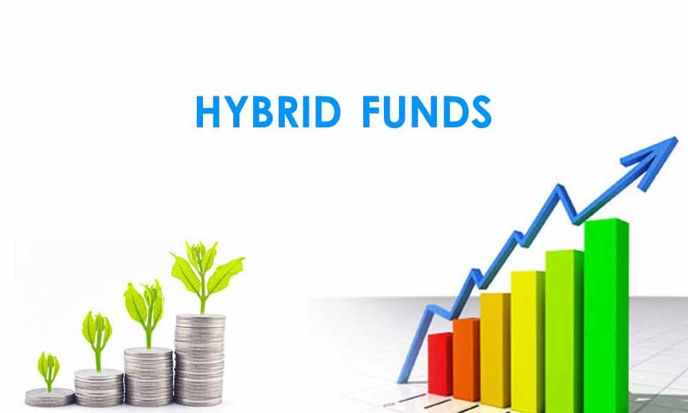 What are Hybrid Mutual Funds?: Definition, Debt, Equity, DeMat