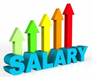 Computation of Income from Salaries