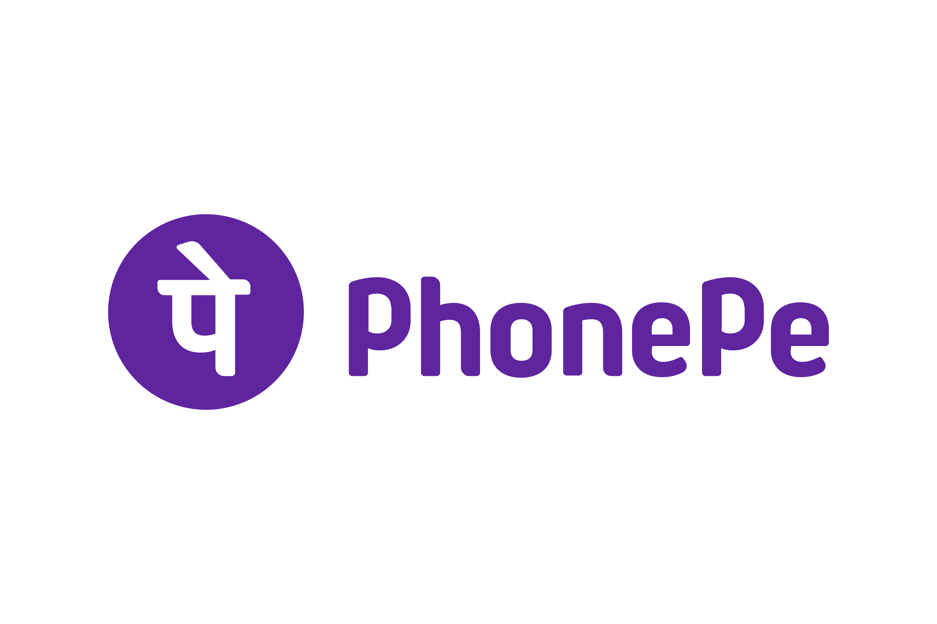 Business model of Phonepe ~ Business Plan, Revenue Model, SWOT Analysis