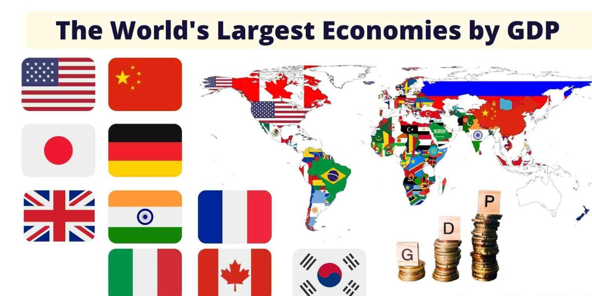 Top 10 largest economies in the world