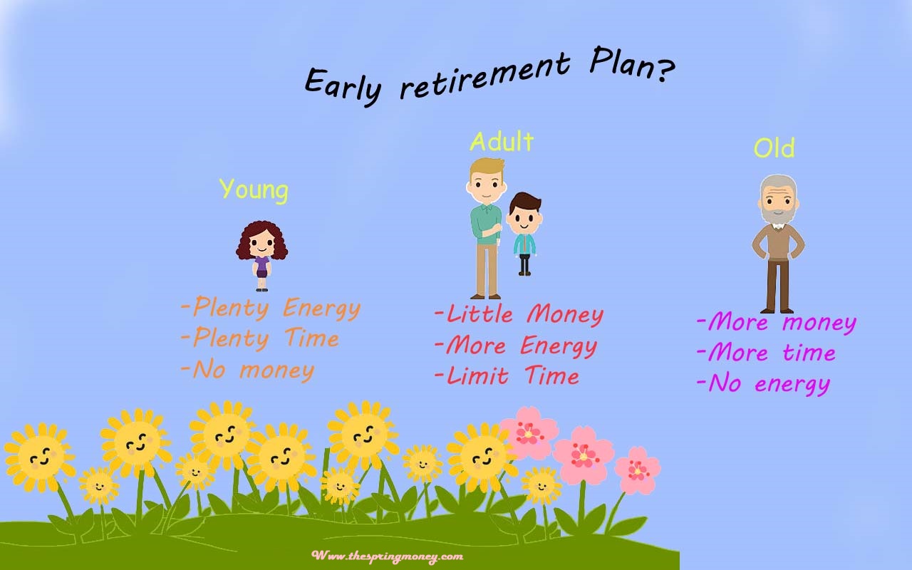 Tips to Plan an Early Retirement