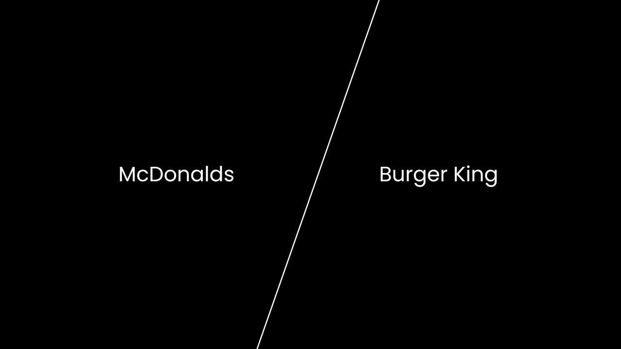 Company Comparison: Burger King vs McDonalds – Profile, Similarities, Differences