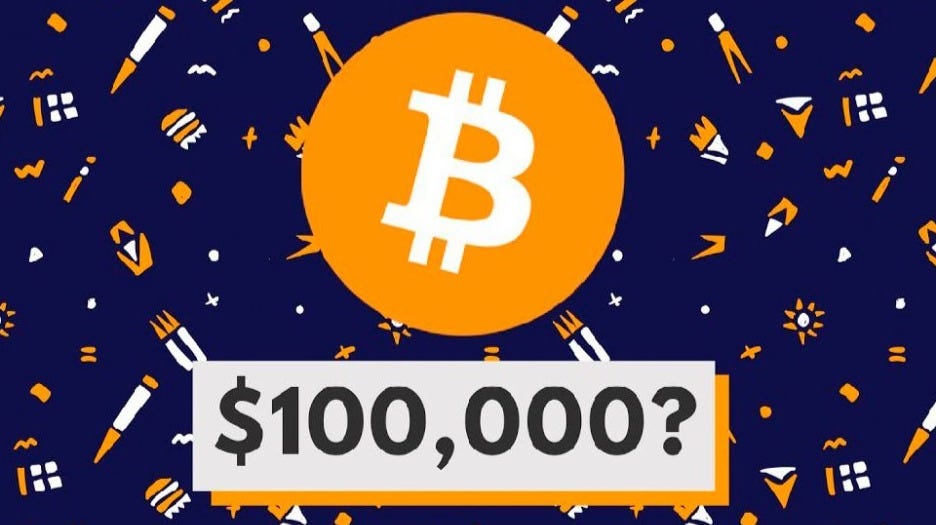 Reasons Why Bitcoin Will Cross 100K