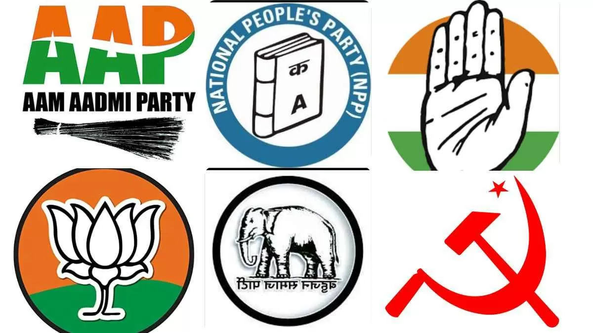 Richest political parties in India