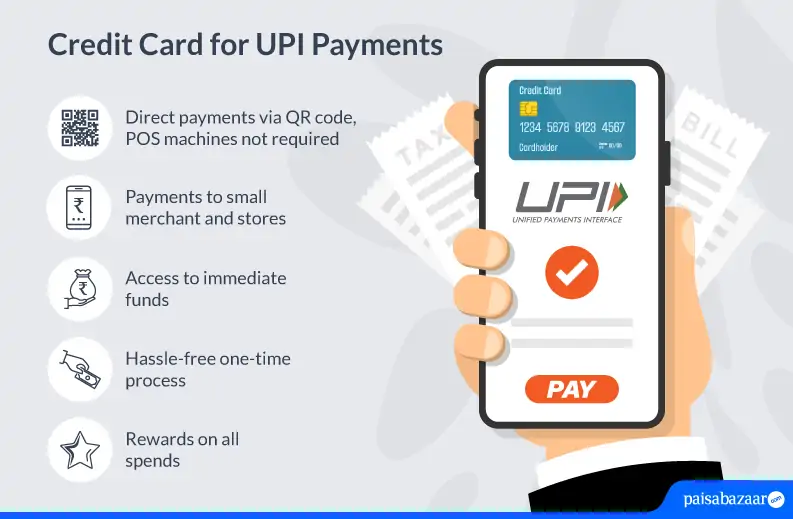 rupay credit cards on UPI